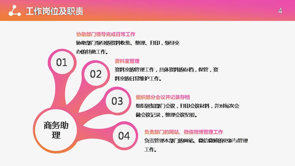 时尚简约大气多彩糖果风转正报告PPT模板