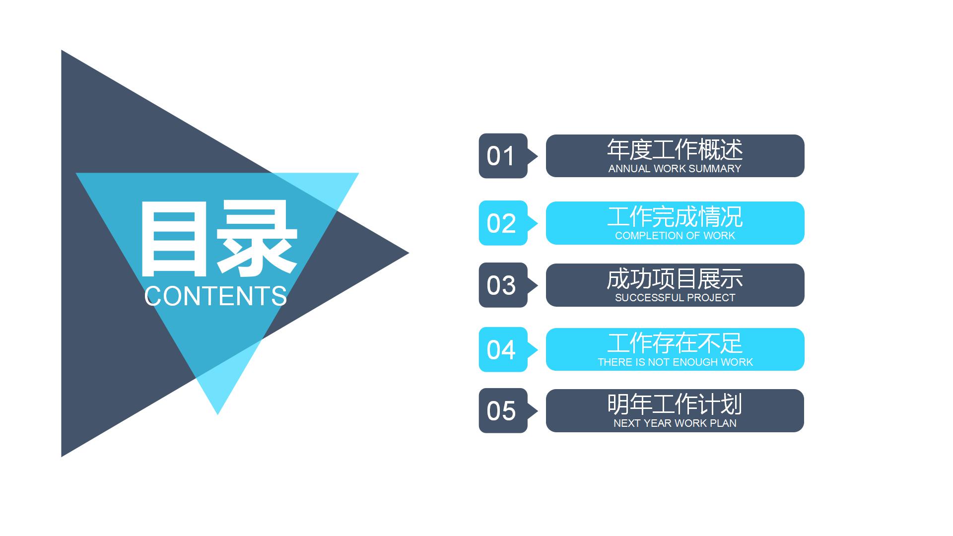 大气科幻创意财务数据总结PPT模板