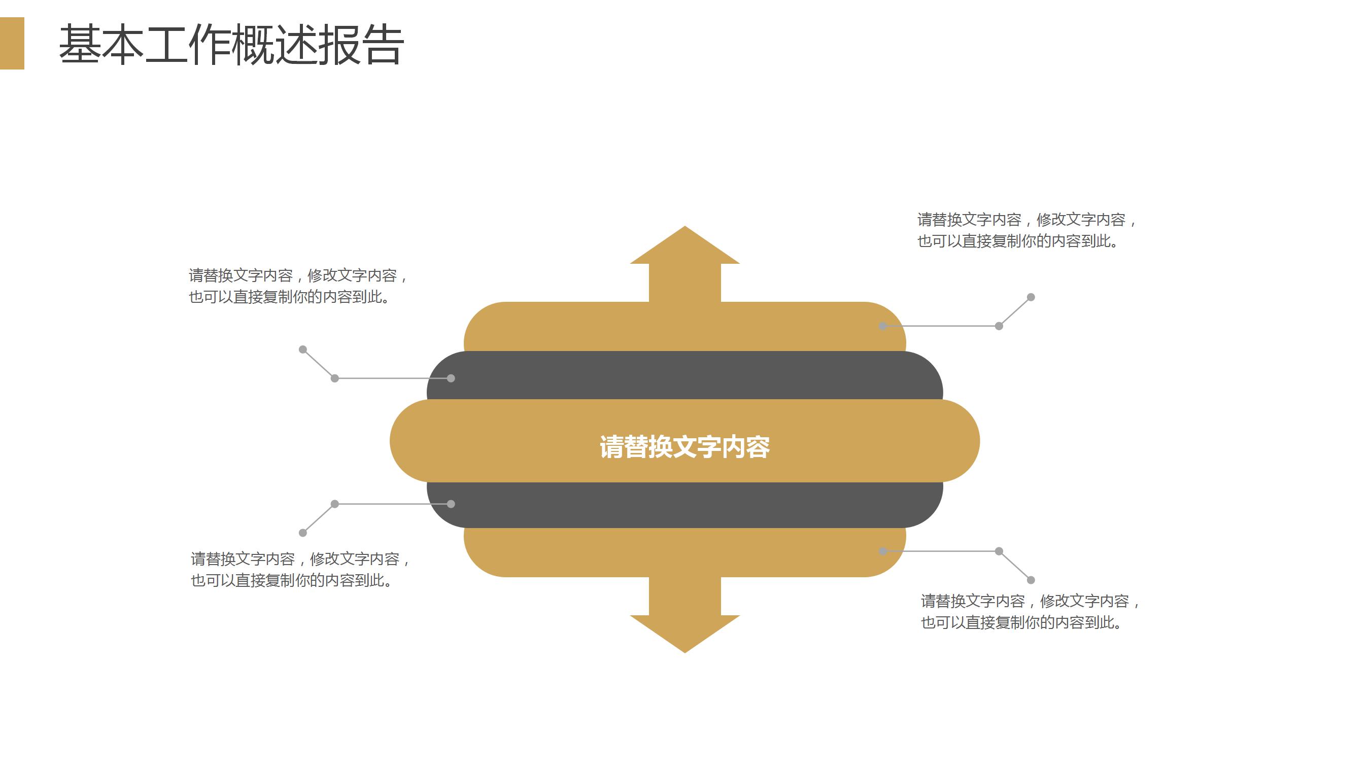 金色小清新工作总结计划PPT模板