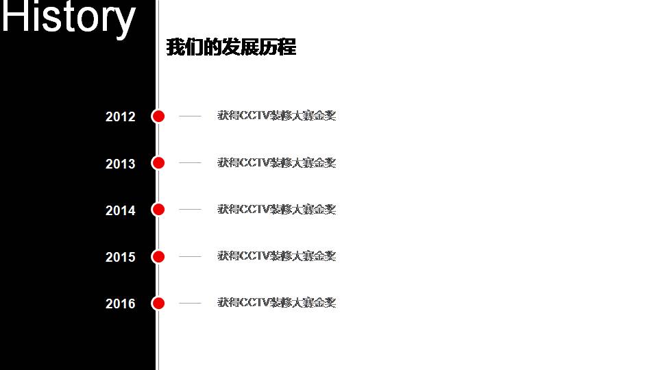 时尚简约大气室内设计ppt说明模板