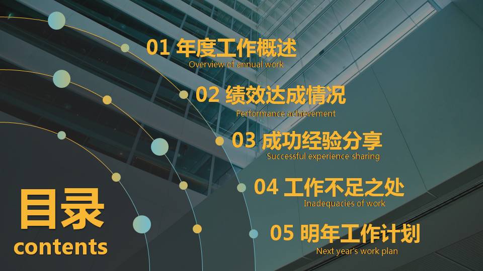 时尚简约大气科技风营销策划ppt模板