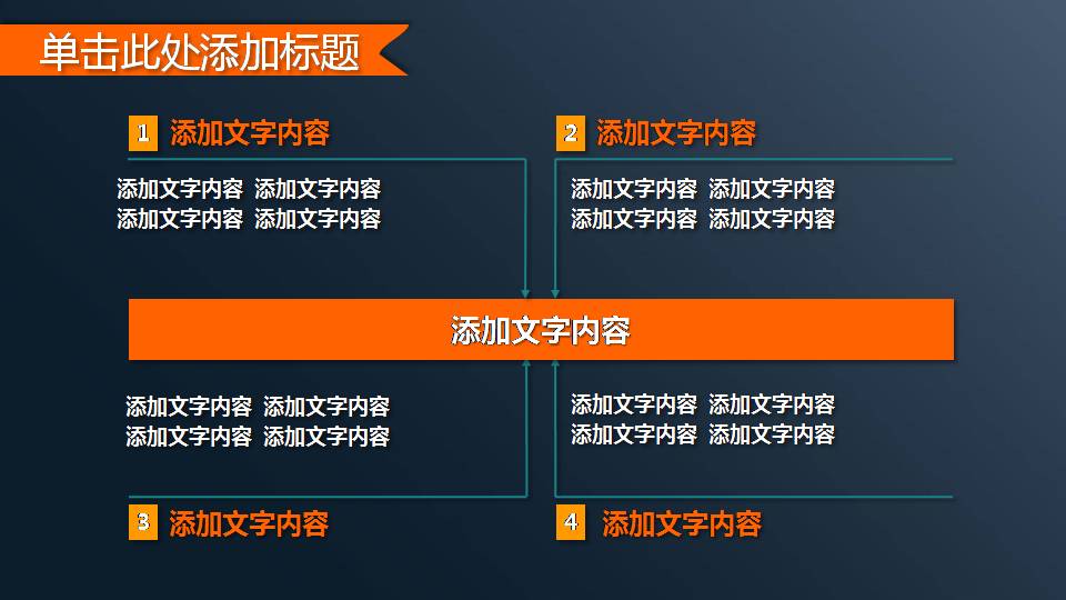 时尚简约大气财务报表分析ppt