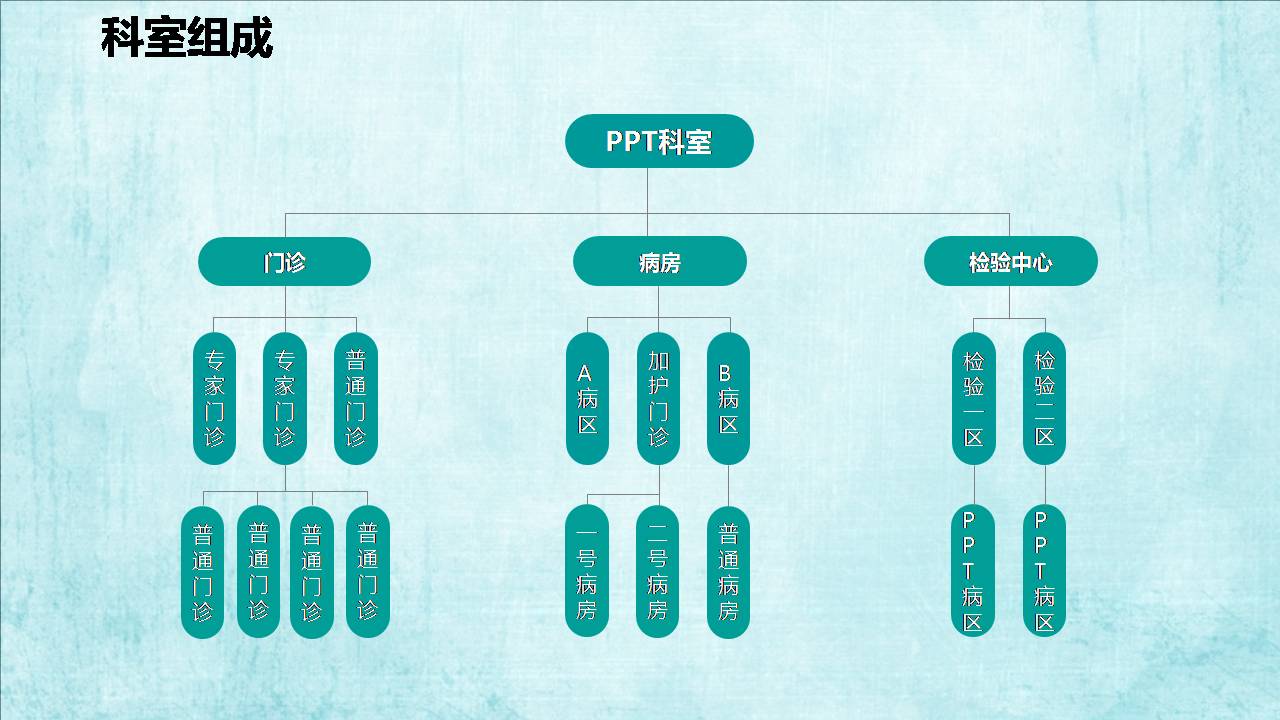 时尚简约大气医院科室ppt模板