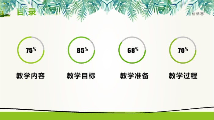 简洁时尚大气读书分享说课教育PPT模板