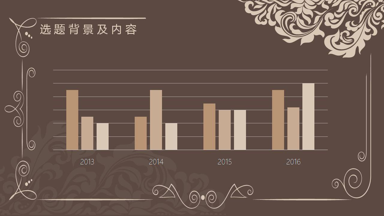 时尚简约大气毕业论文古典欧美风ppt