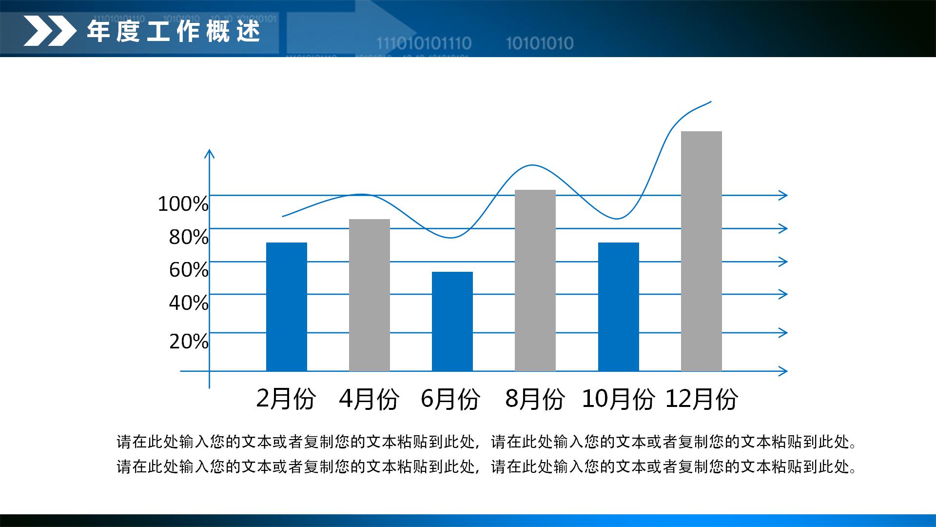 蓝色图表简约财务工作汇报PPT模板