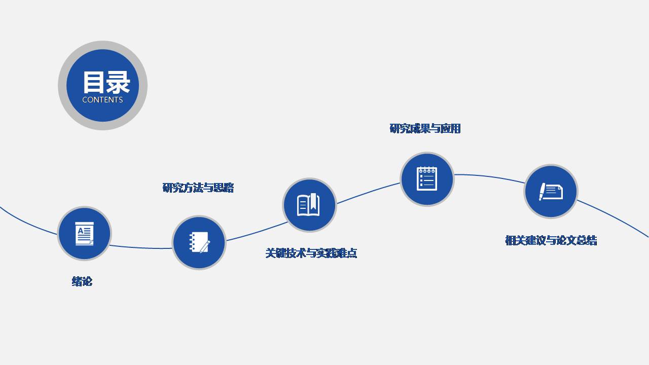 时尚简约大气蓝色稳重研究生硕士答辩ppt模板