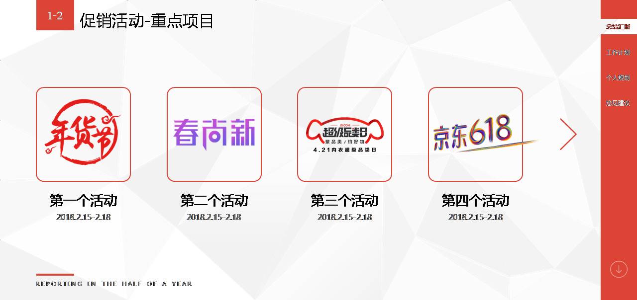 时尚简约大气年中述职报告ppt模板