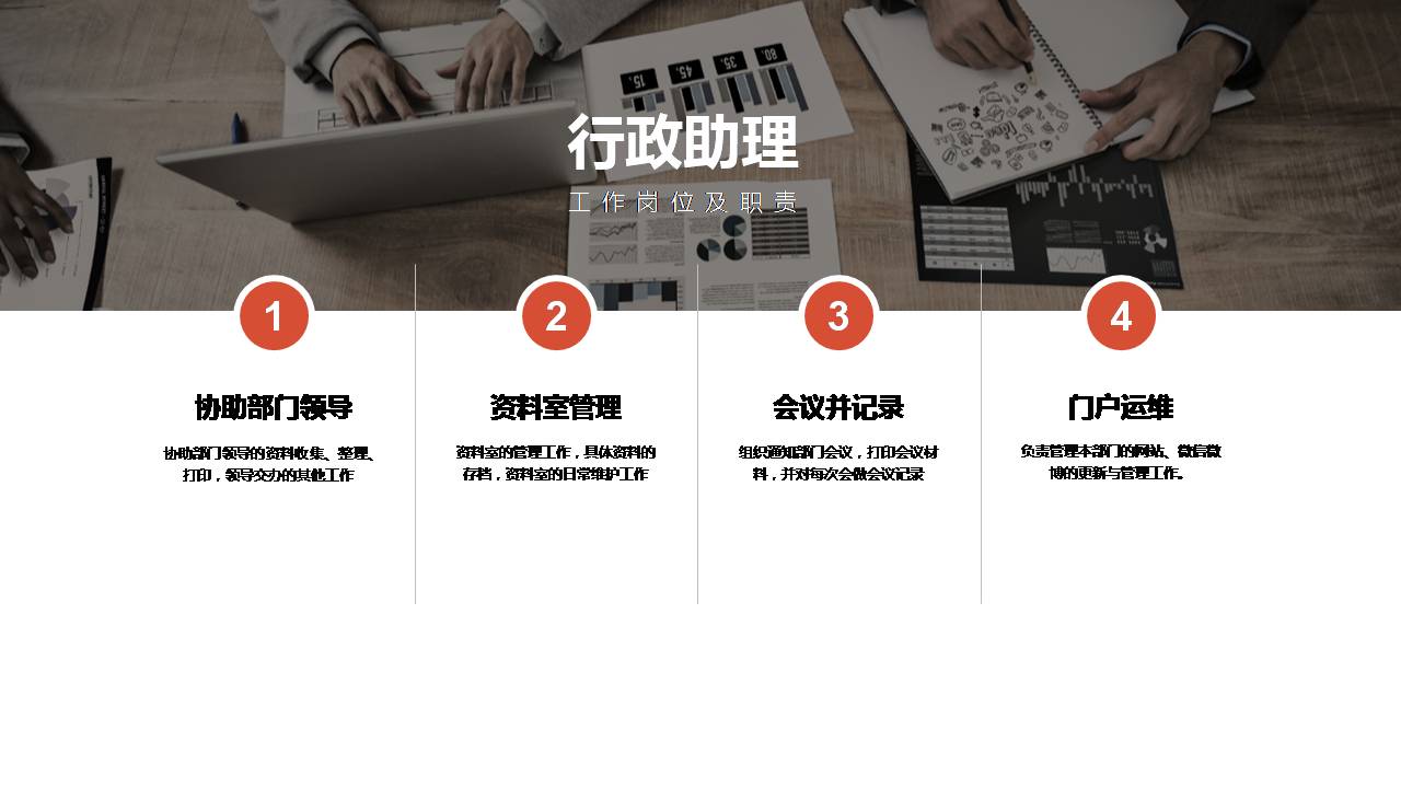 时尚简约大气企业个人述职报告ppt模板