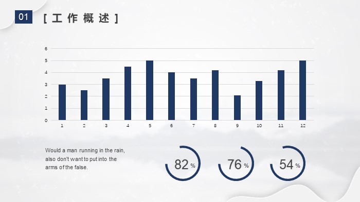 简洁清新大气物流工作面试自我介绍ppt模板