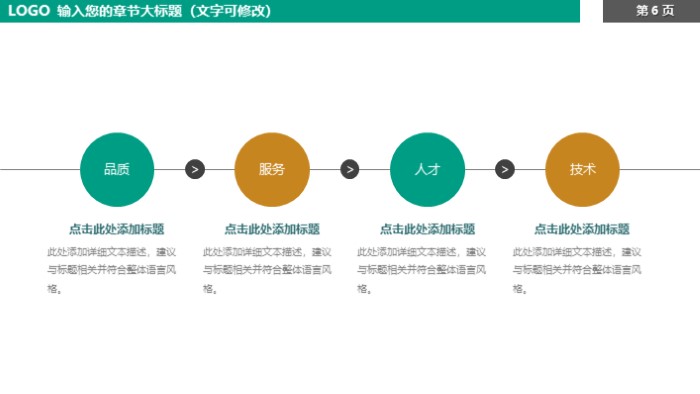 简洁时尚大气信息化教育培训ppt模板