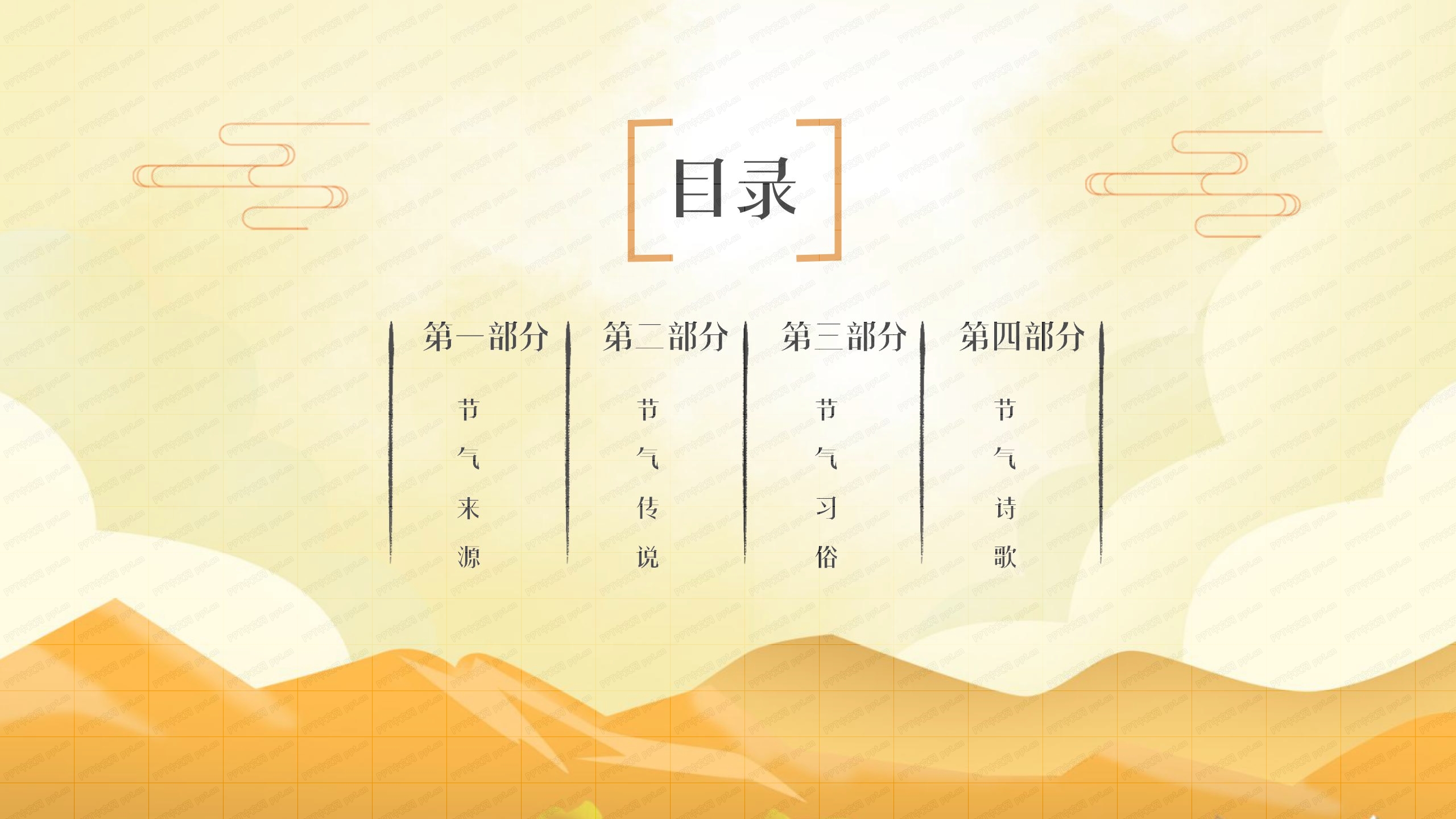 二十四节气立秋习俗文化介绍ppt模板