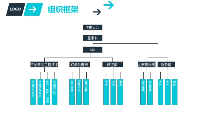 简洁大气时尚互联网大赛项目介绍ppt模板