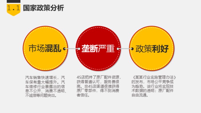 清新大气时尚后端技术分享ppt模板