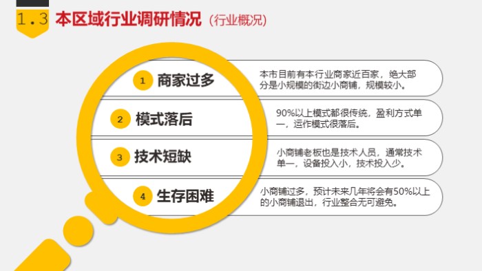 清新大气时尚后端技术分享ppt模板