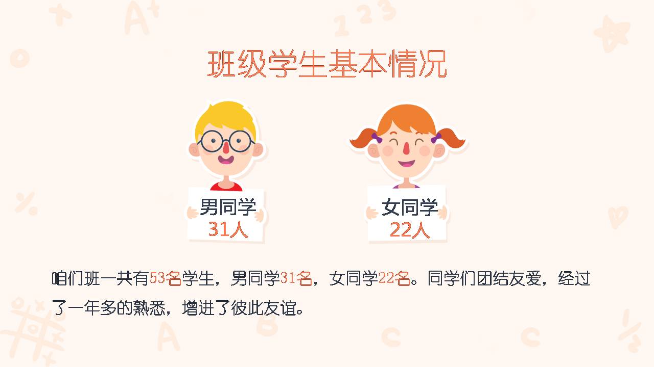 时尚简约大气橙色背景家长会ppt