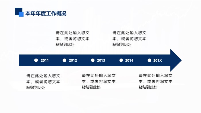 清新简洁大气财务培训预算ppt模板