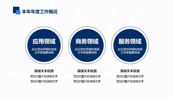 清新简洁大气财务培训预算ppt模板