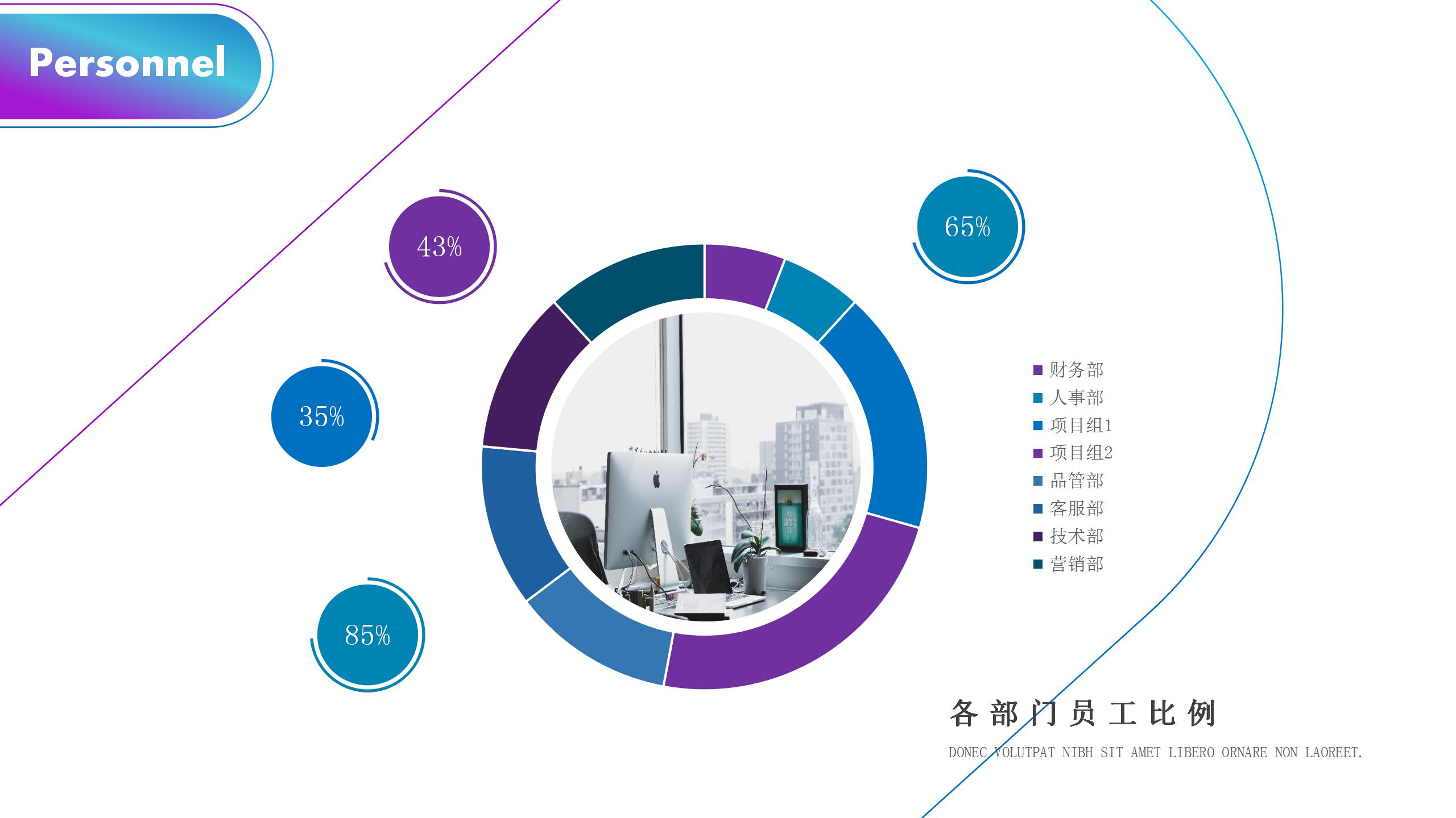时尚商务人事工作总结ppt模板