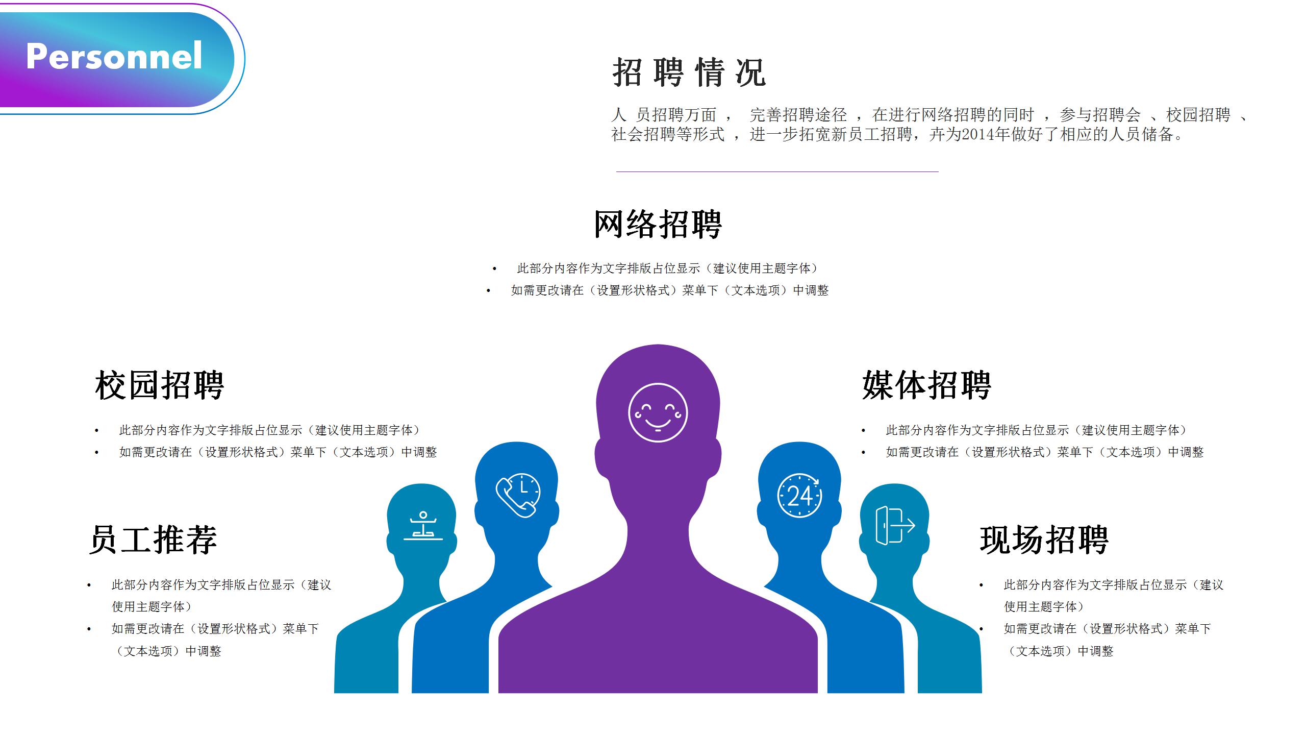 时尚商务人事工作总结ppt模板