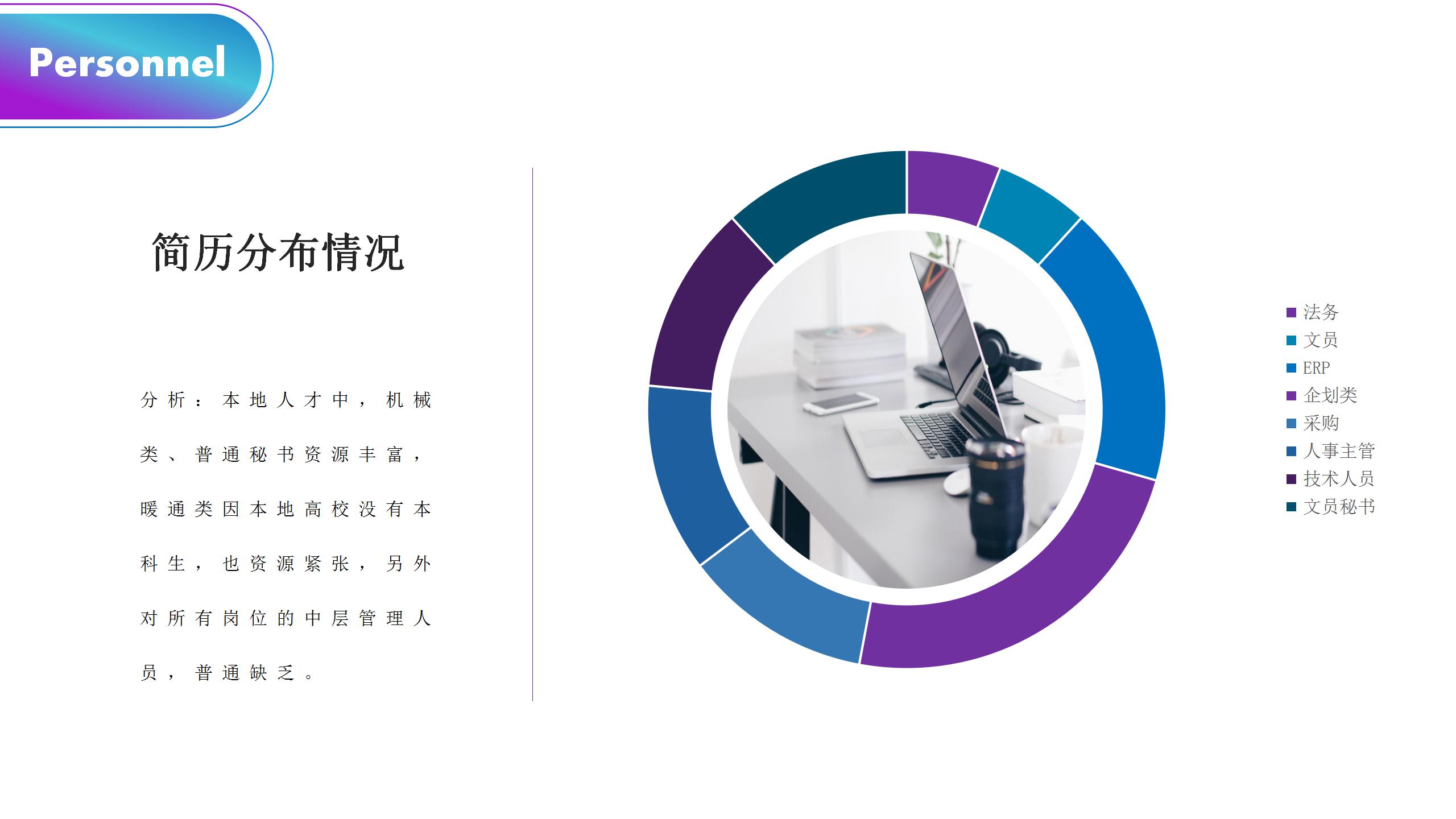 时尚商务人事工作总结ppt模板