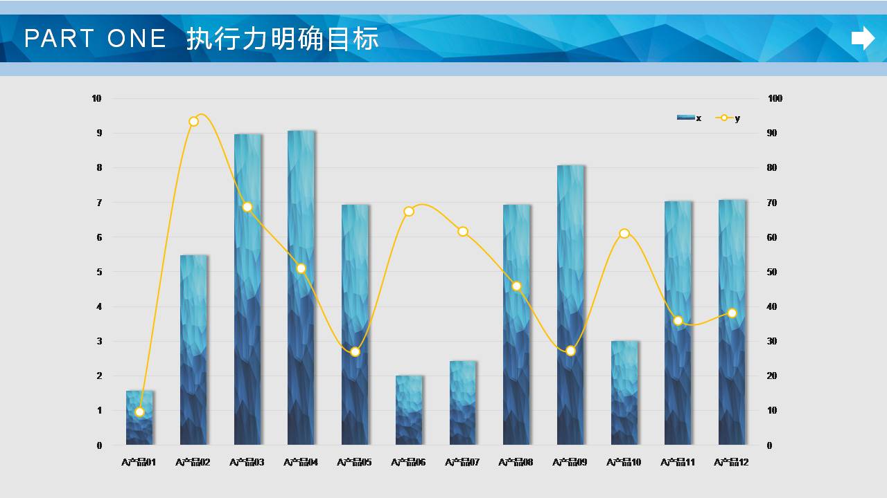 时尚简约大气蓝色员工执行力培训ppt模板
