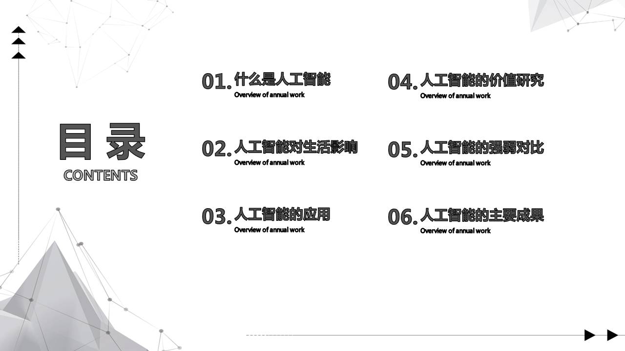 时尚简约大气科技AI机器人ppt