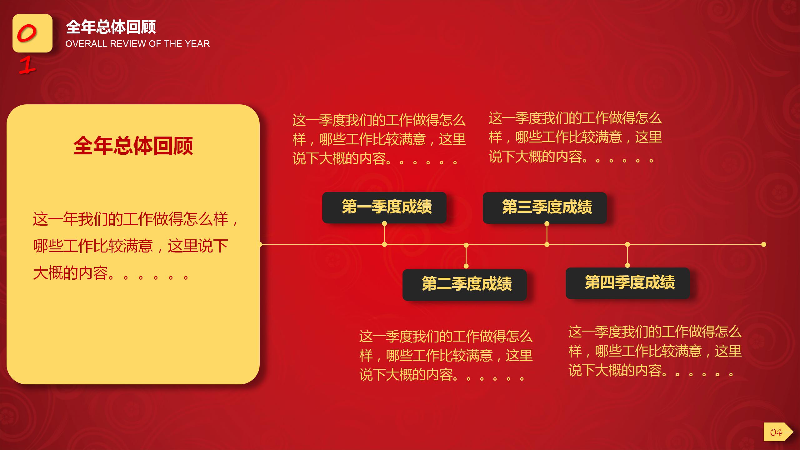 红色中国风年终述职报告ppt模板