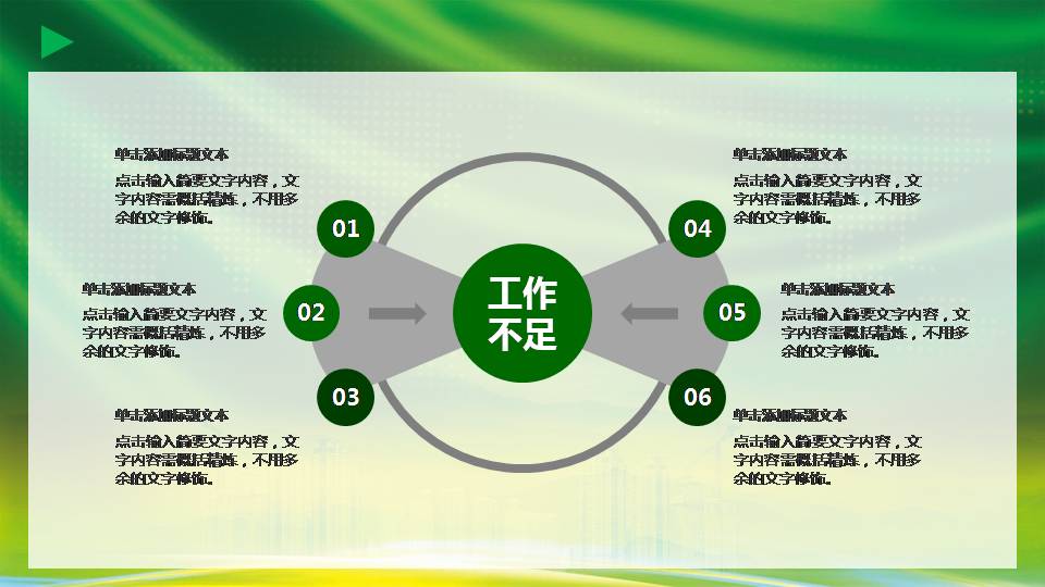 时尚简约大气安全管理培训ppt模板