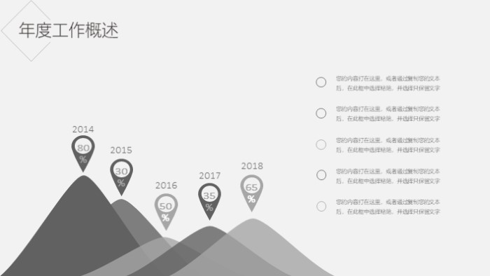 简洁大气清新产品设计开发ppt模板