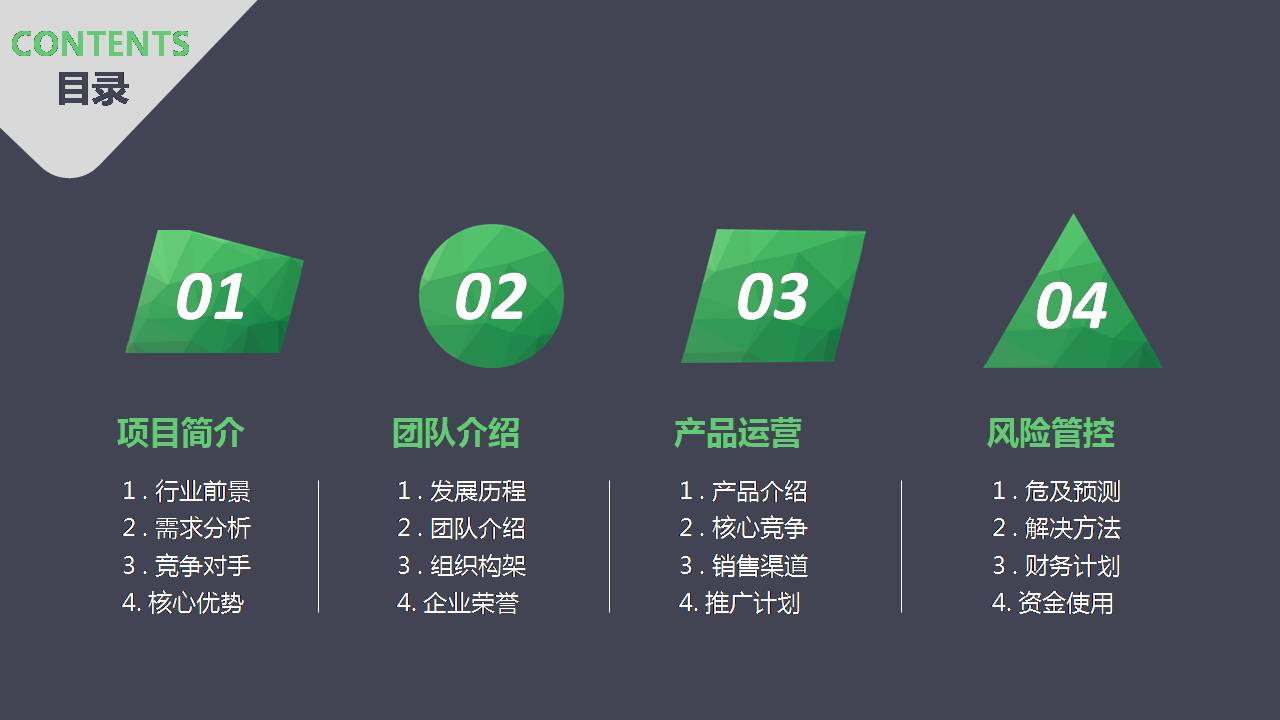 时尚简约大气线条创意创业计划书ppt模板