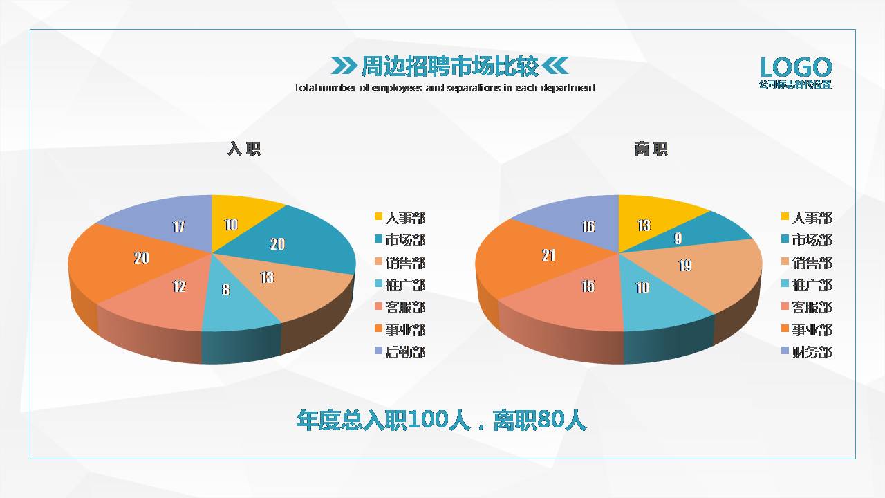 时尚简约大气人力资源月工作总结ppt模板