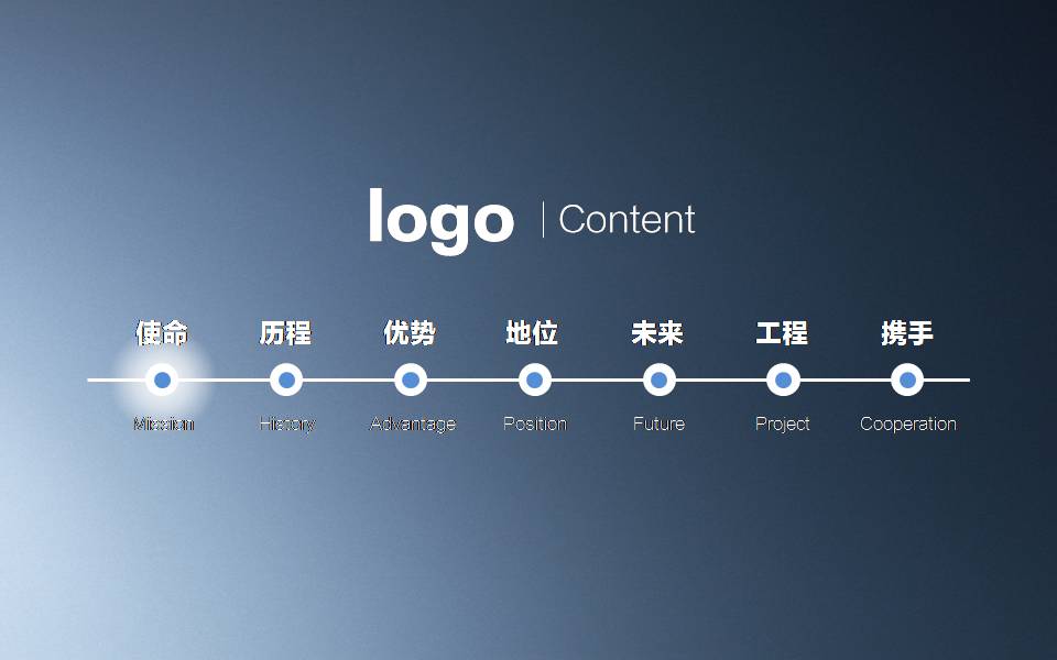 时尚简约大气厨房电器产品展示ppt模板