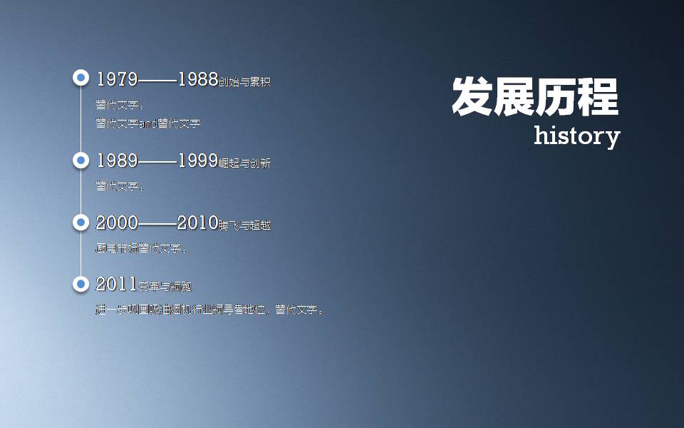 时尚简约大气厨房电器产品展示ppt模板