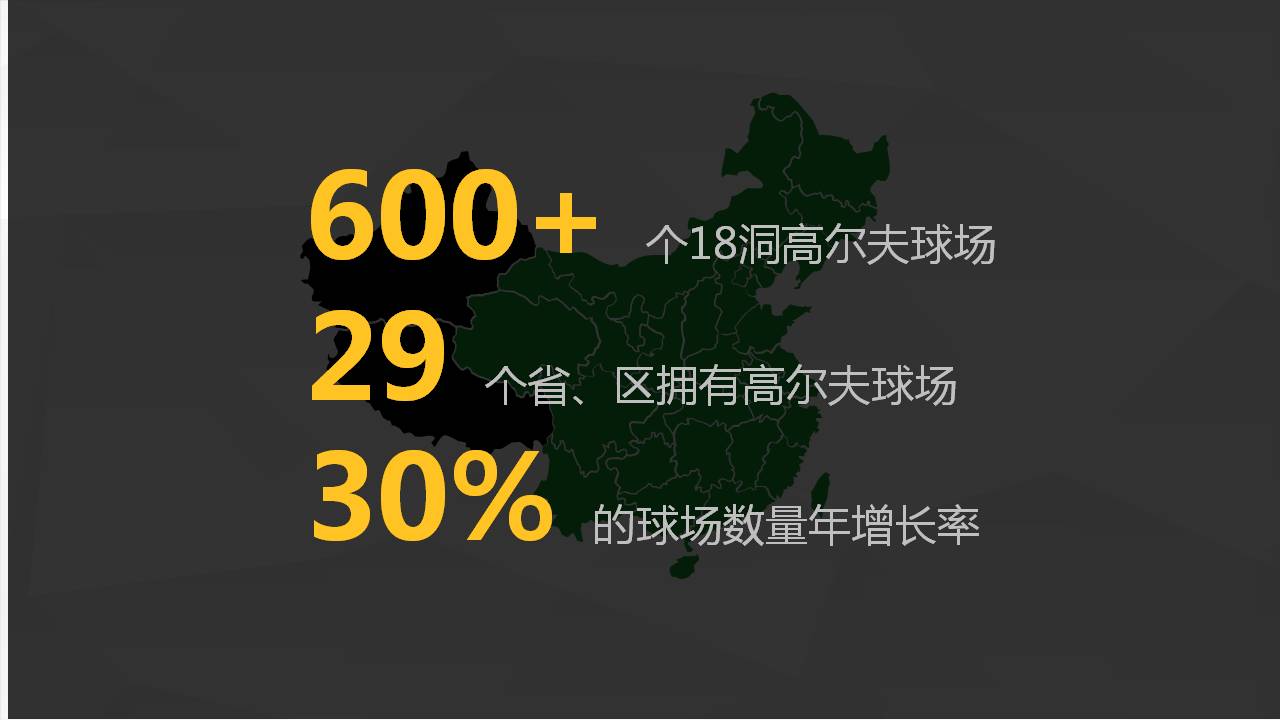 时尚清新淡雅旅游景点项目ppt模板