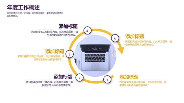 简洁清新大气公司项目小组成员介绍ppt模板