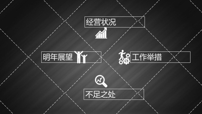 清新大气时尚优秀小组成员经验介绍ppt模板