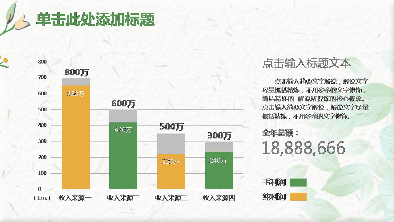时尚简约大气清新唯美商务通用的ppt模板