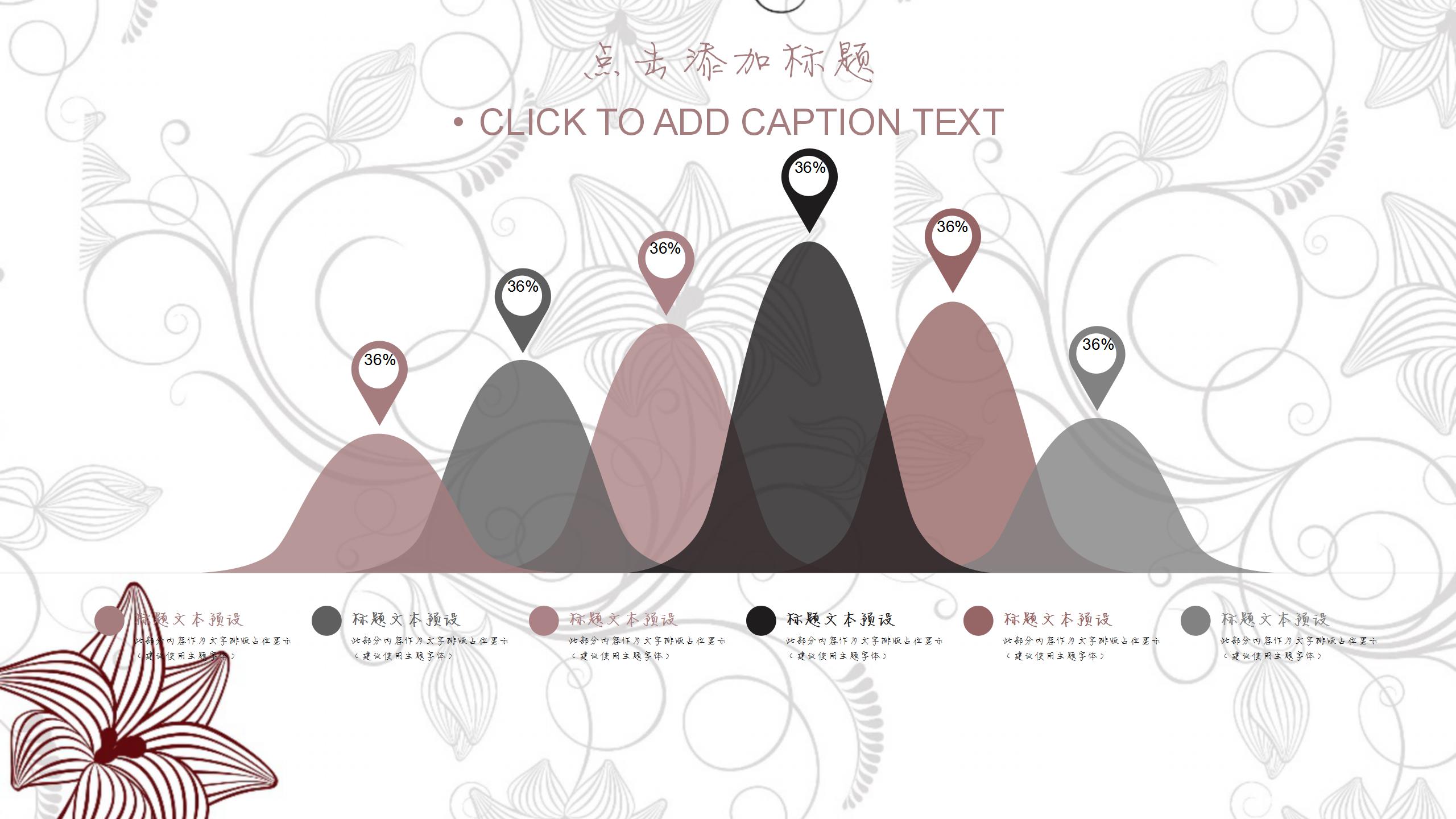 小清新创意花纹述职报告ppt模板