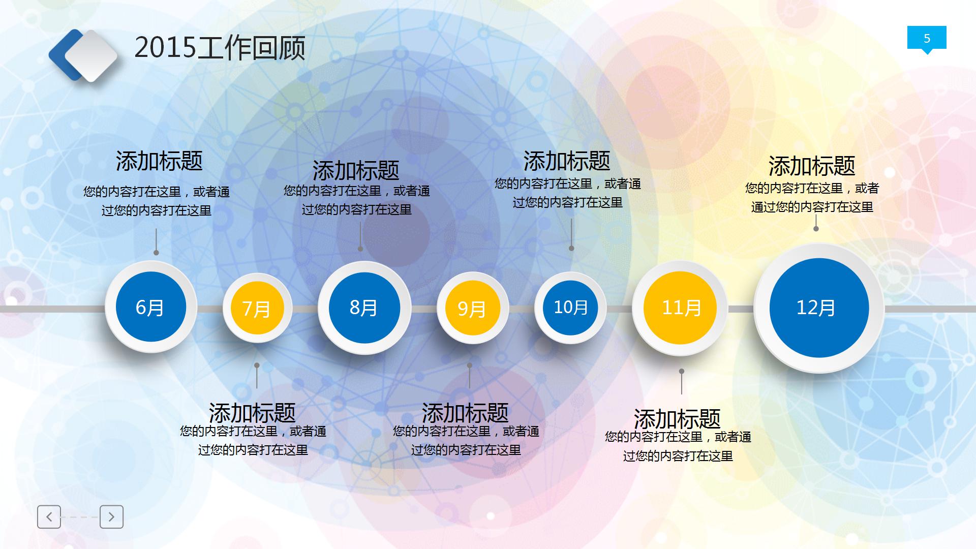 七彩创意工作述职报告ppt模板