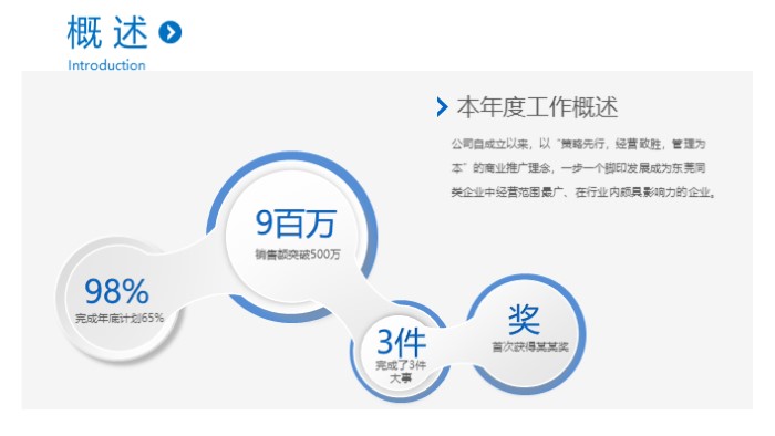 简洁清新时尚小学生作业调查ppt模板