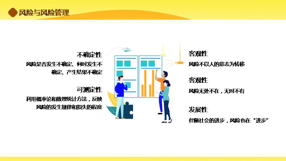 时尚简约大气人民币金融ppt模板