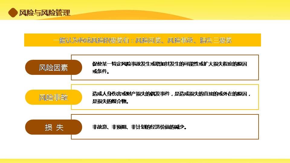 时尚简约大气人民币金融ppt模板