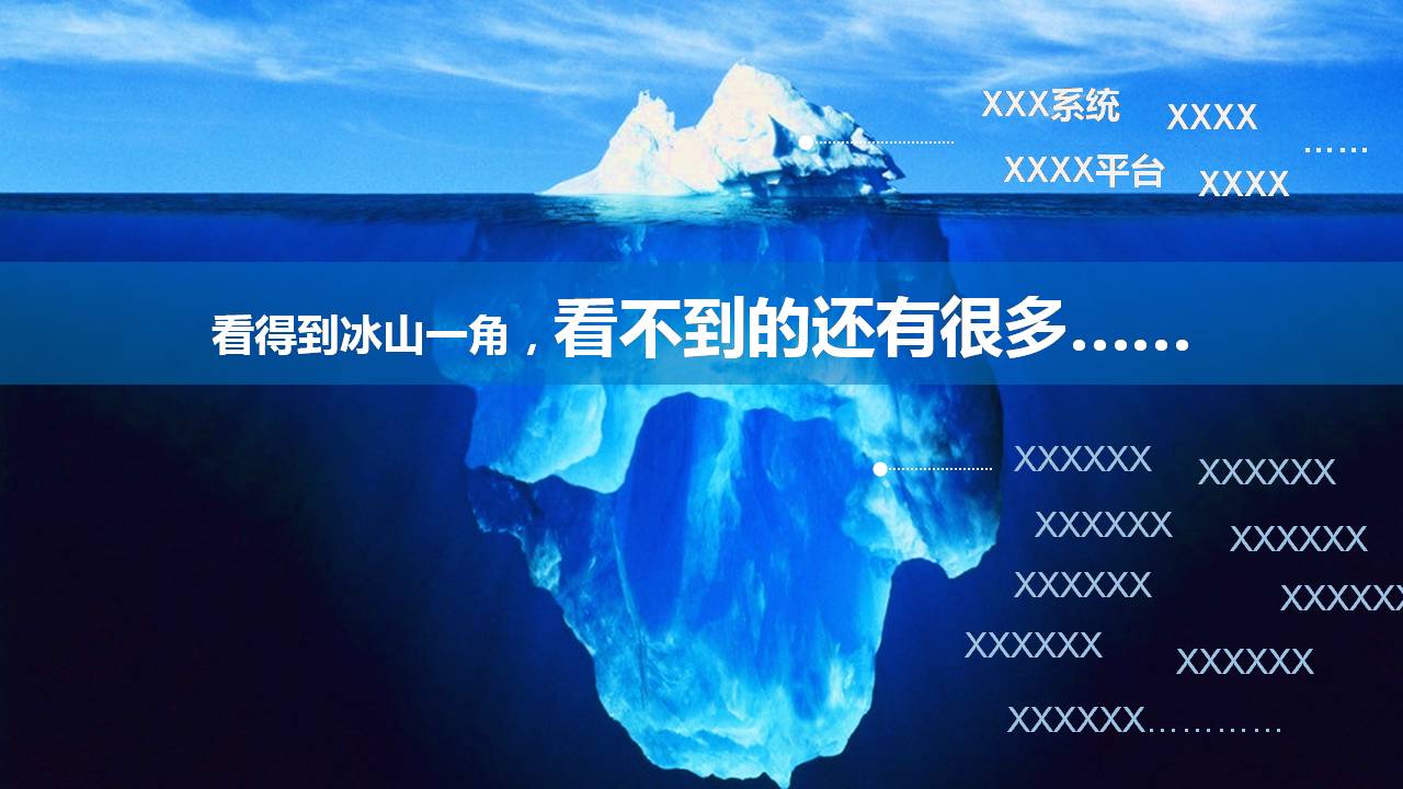 时尚简约大气扁平化员工职业生涯规划ppt模板