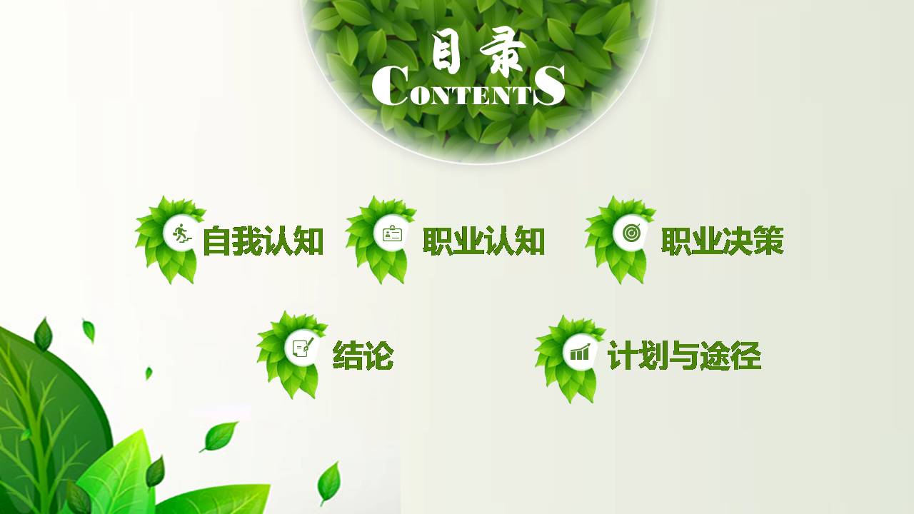 时尚简约大气绿色树叶员工个人职业规划ppt模板