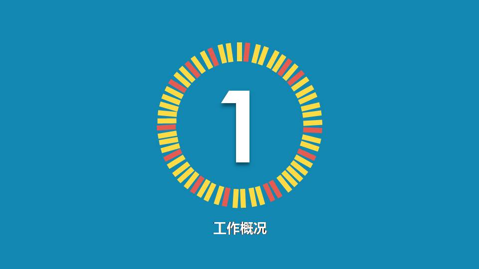 时尚简约大气公司年会工作展示ppt方案