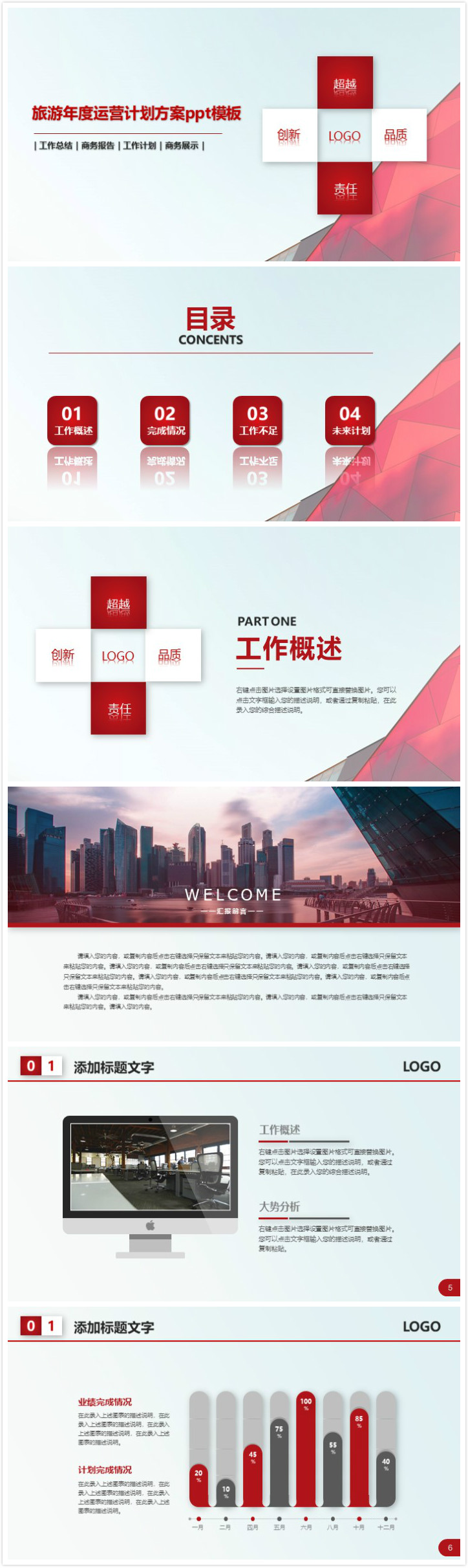 时尚大气简约旅游年度运营计划方案ppt模板