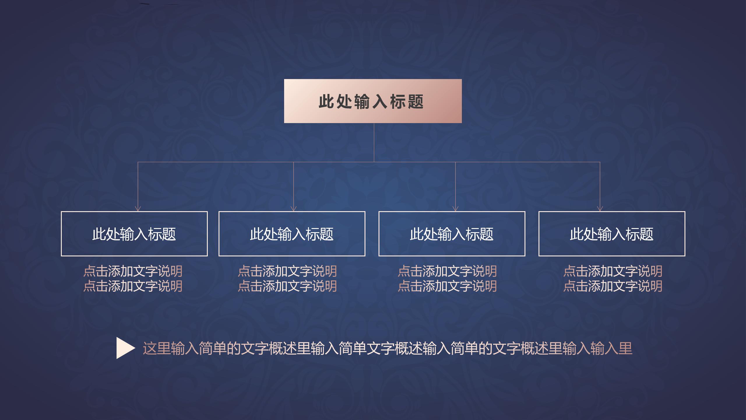 蓝色中国风元素年度述职报告PPT模板