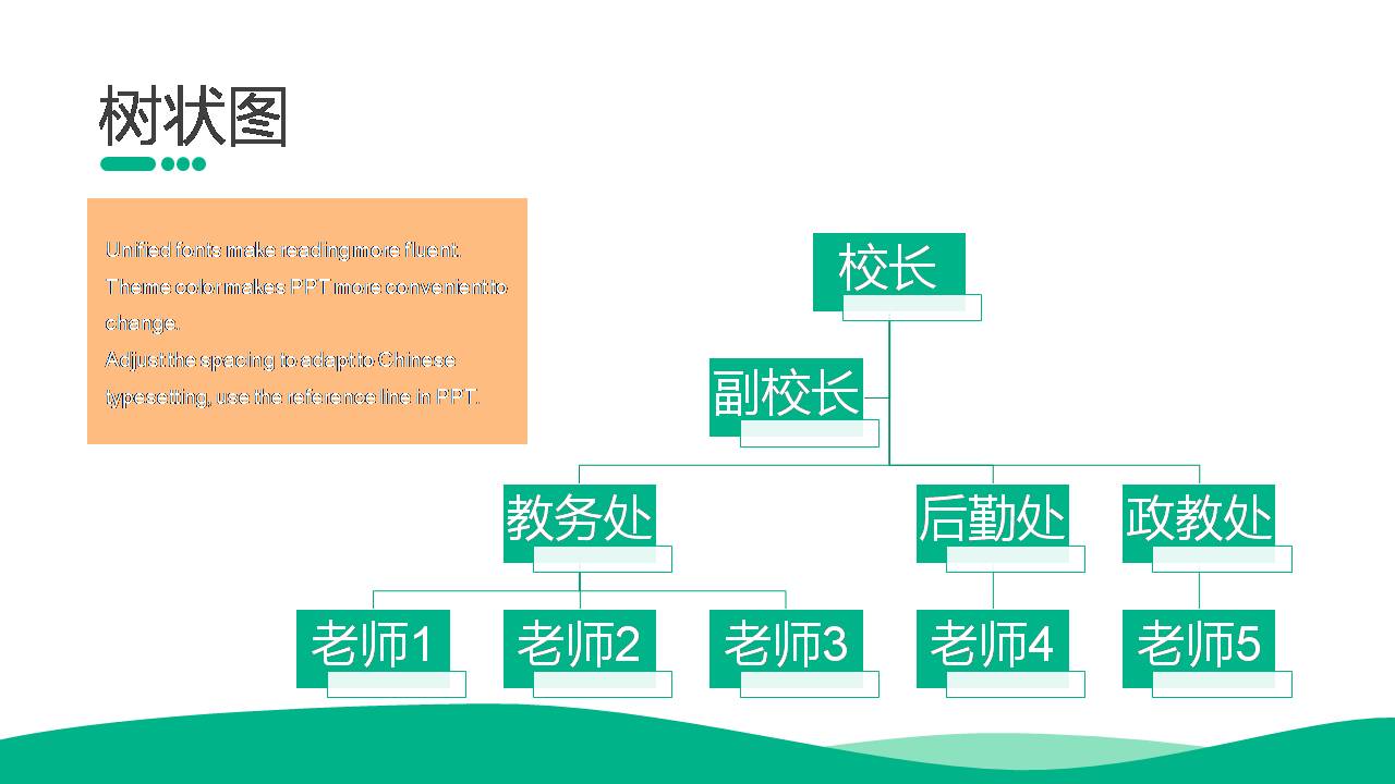 时尚简约清新幼儿园教育风格ppt模板