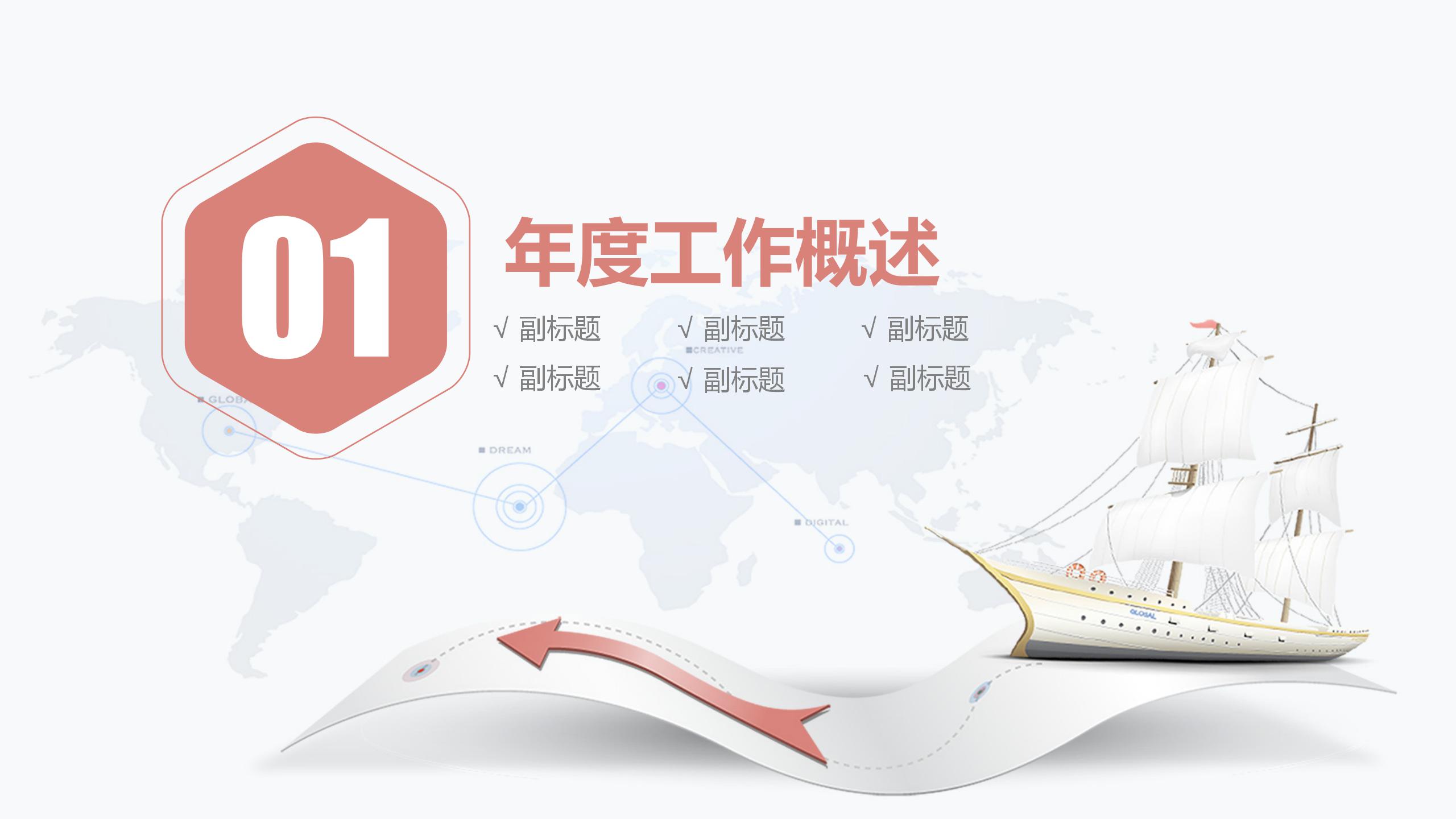 大气扬帆起航项目汇报PPT模板